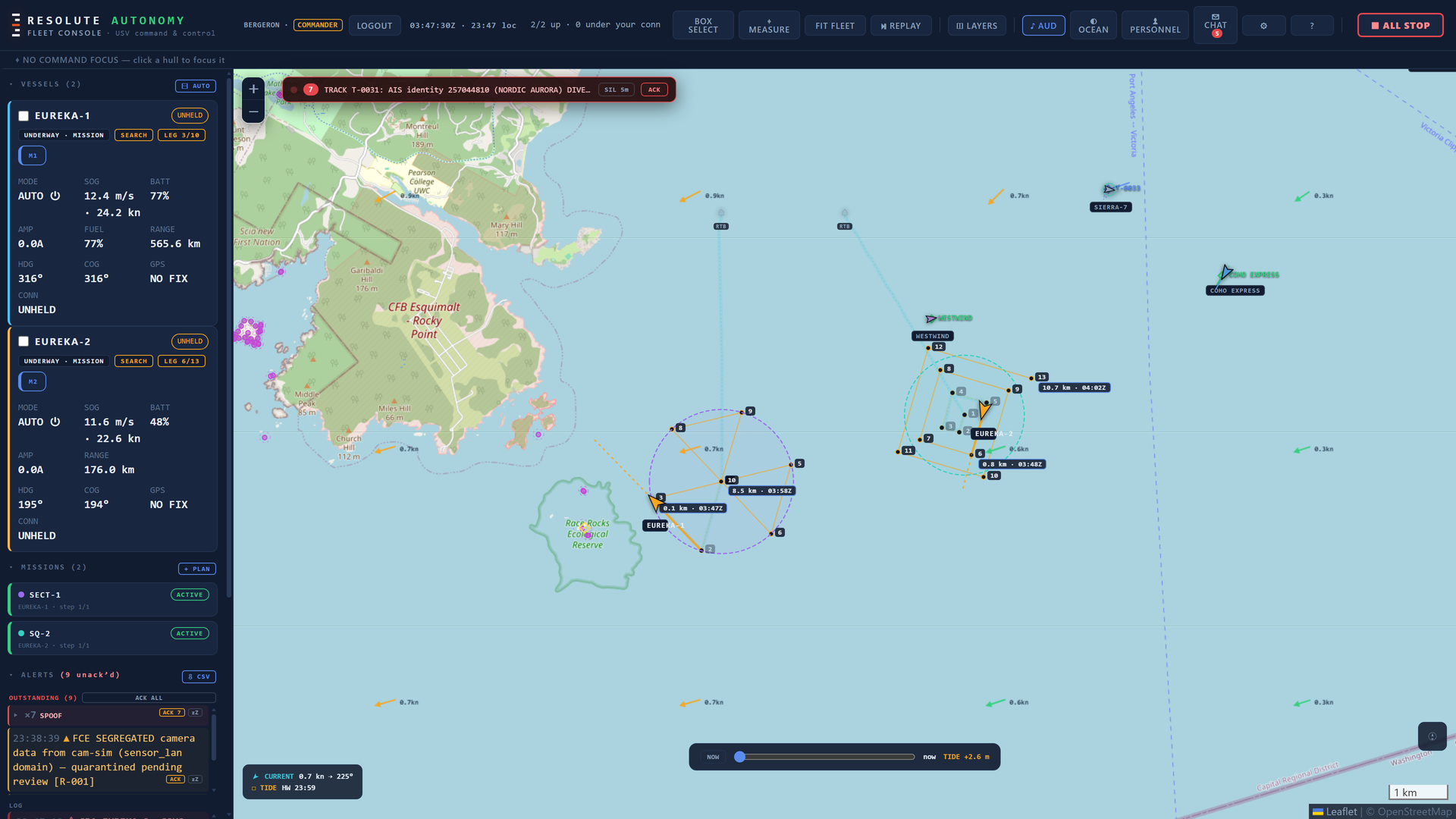 Console de flotte montrant une recherche en secteur et un carré expansif exécutés en même temps au large de Race Rocks, avec des contacts AIS en direct
